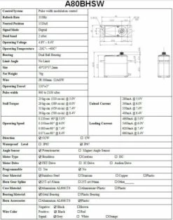 Brushless Servo 36KG HV AGF-RC A80BHSW Full Metal Case Waterproof High Voltage -Toy Model Car Store D36E3C28 352D 4756 84B7 C2E02D532D1F